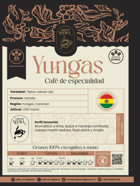yungas